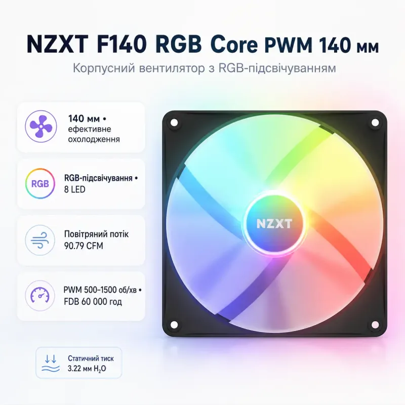 NZXT F140 RGB Core Black (RF-C14SF-B1)