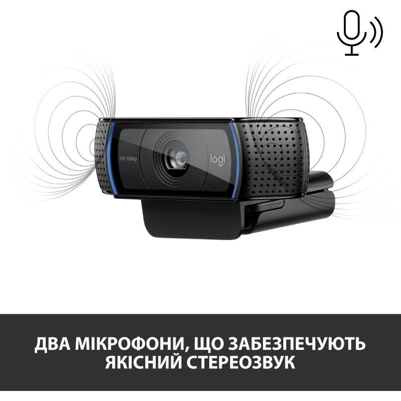 Веб-камера Logitech C920s Pro HD Webcam (960-001252, 960-001257)