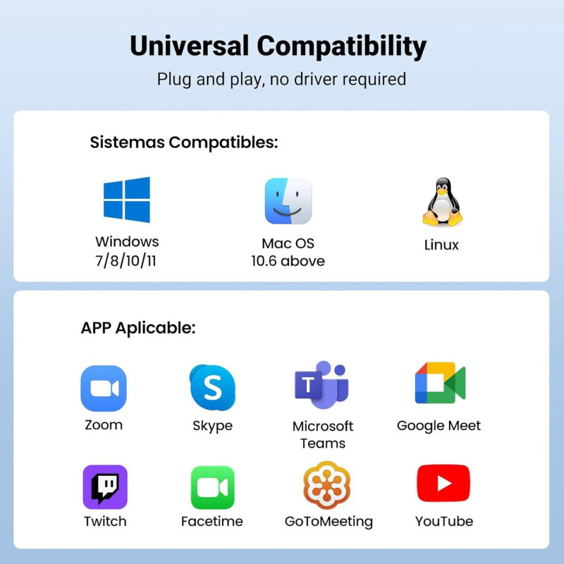 Веб-камера Ugreen CM717 (25442)