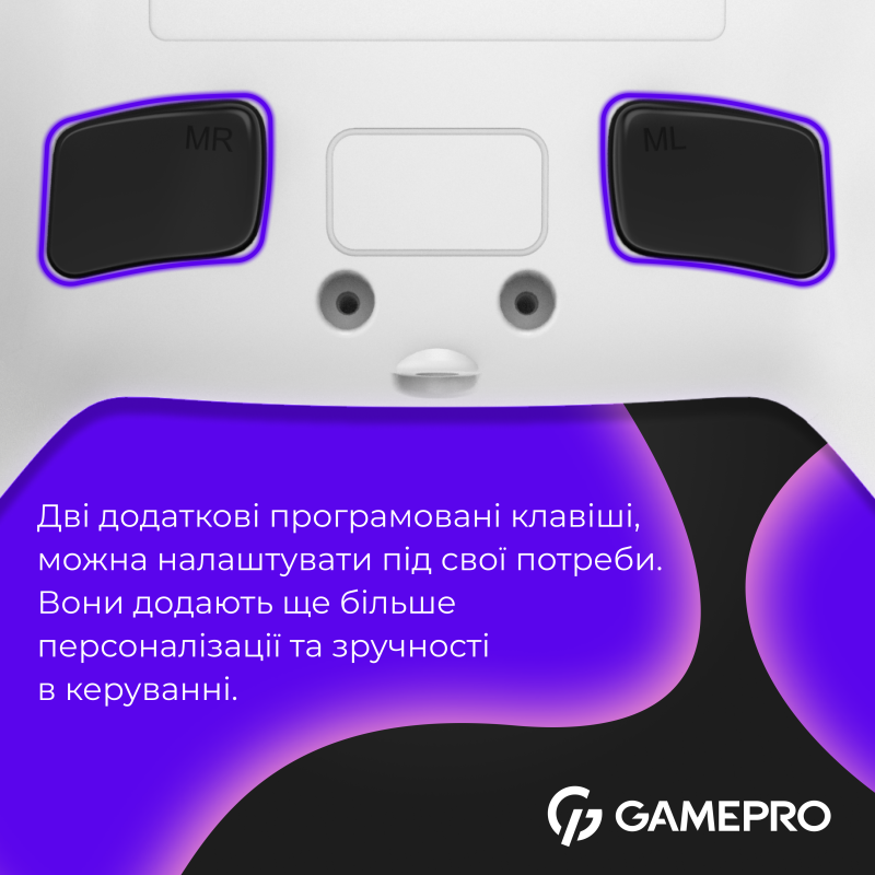 Ігровий контролер GamePro GPS20W