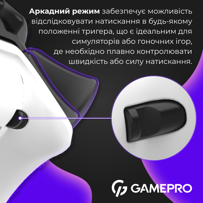 Ігровий контролер GamePro GPS20W