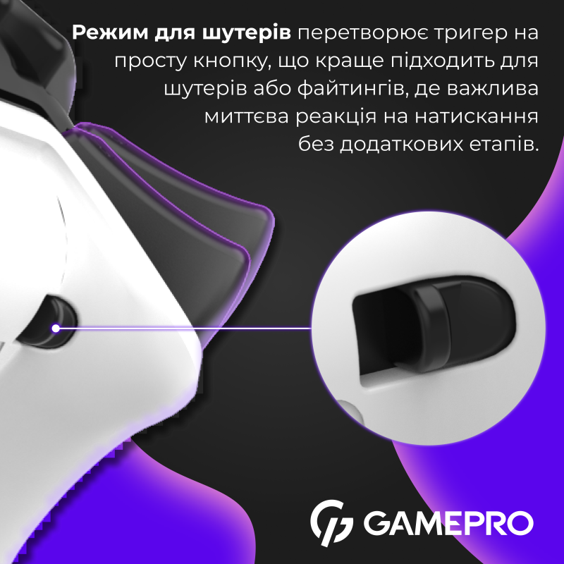 Ігровий контролер GamePro GPS20W
