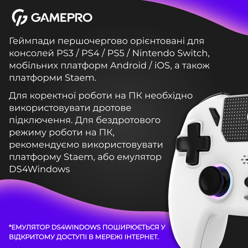 Ігровий контролер GamePro GPS20W