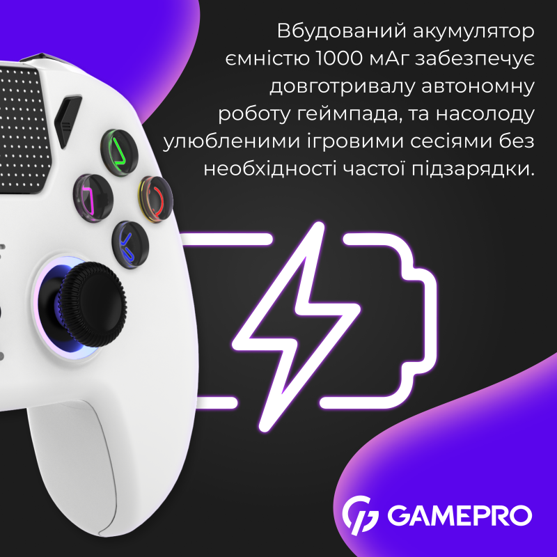 Ігровий контролер GamePro GPS20W