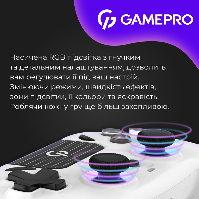 Ігровий контролер GamePro GPS20W