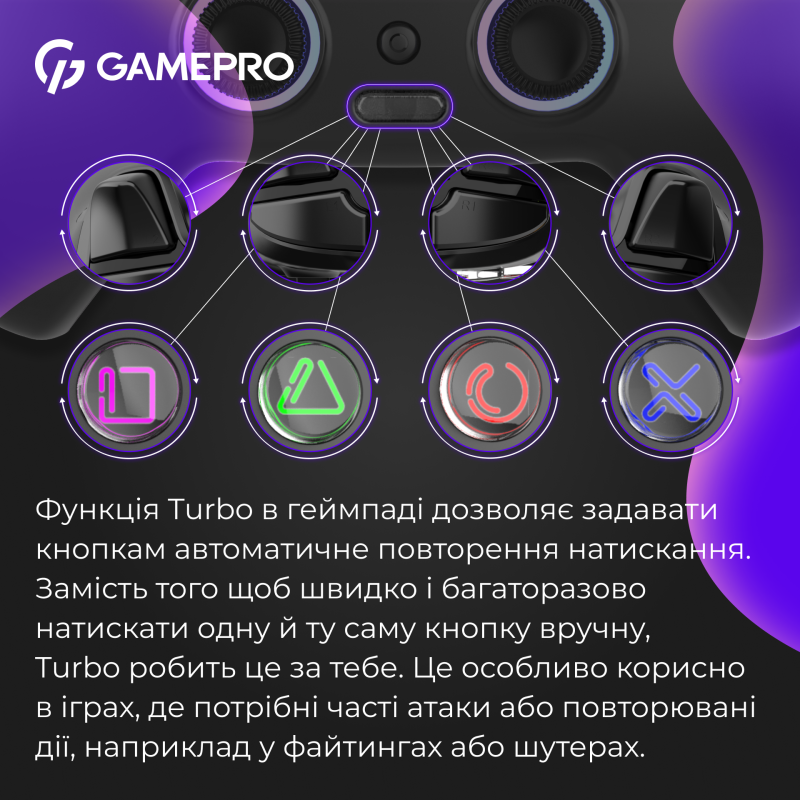 Ігровий контролер GamePro GPS20BDOC