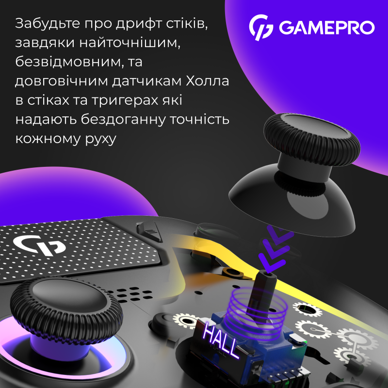 Ігровий контролер GamePro GPS20B