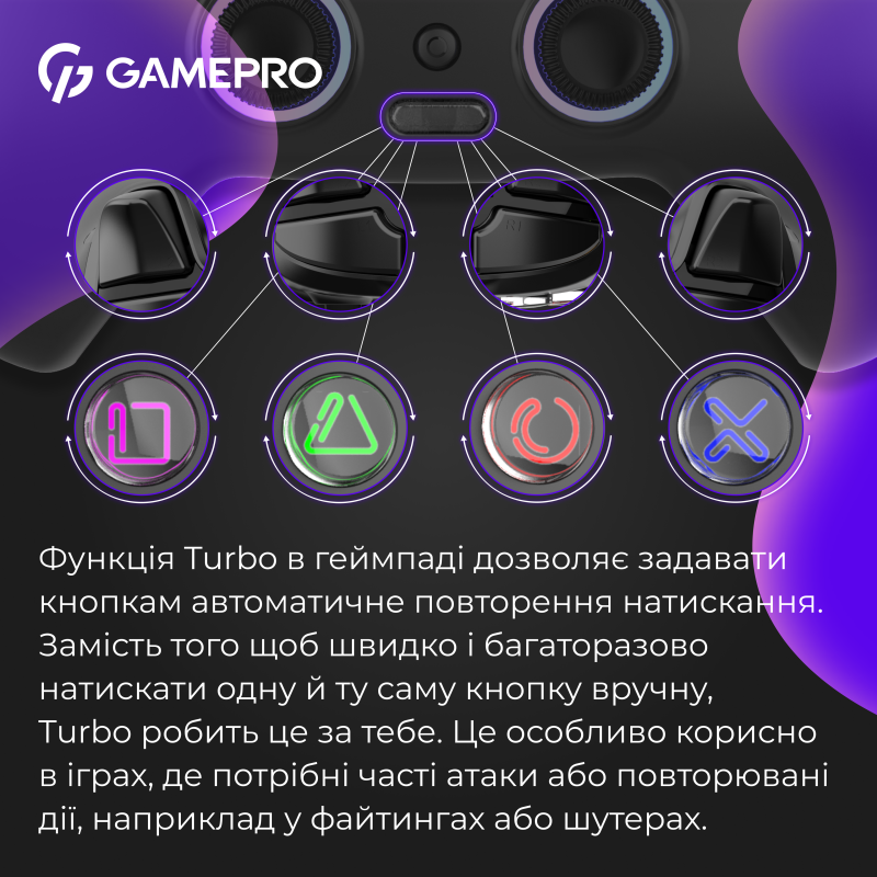 Ігровий контролер GamePro GPS20B