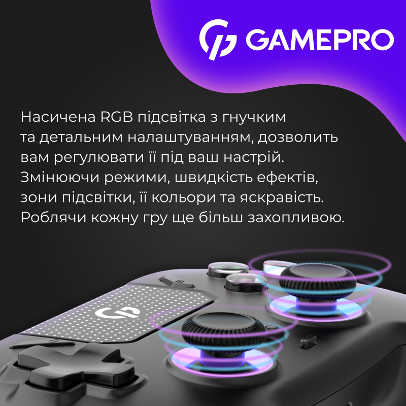 Ігровий контролер GamePro GPS20B