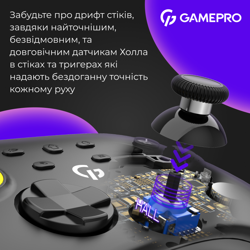 Ігровий контролер GamePro GPX13BDOC