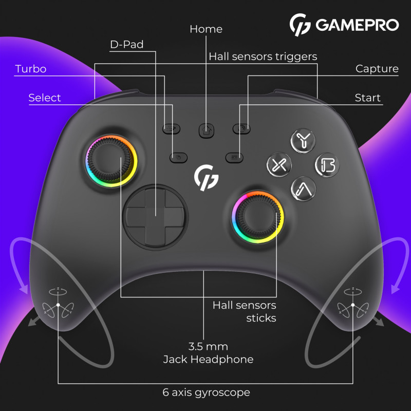 GamePro GPX13B Black