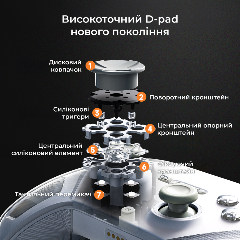 Ігровий контролер Ajazz GP100 White (GP100-W)