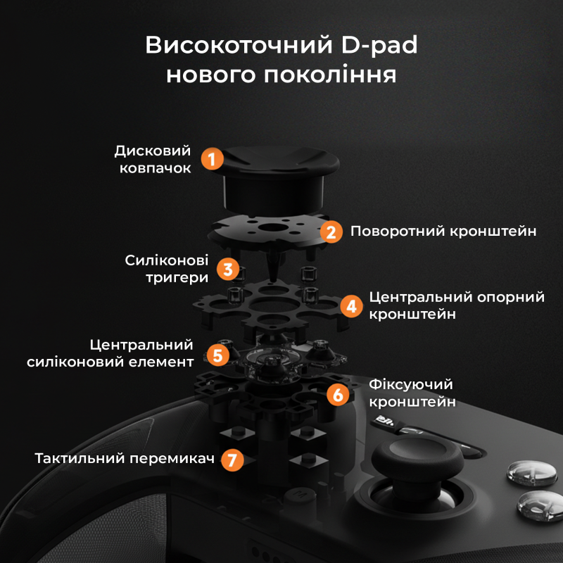 Ігровий контролер Ajazz GP100 Black (GP100-B)