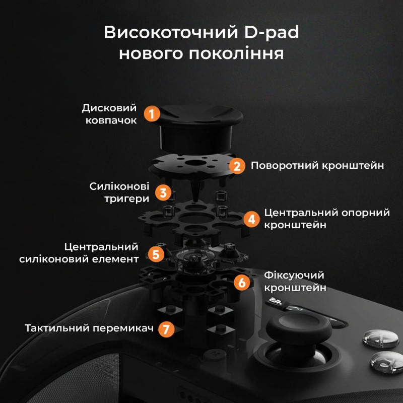 Ігровий контролер Ajazz GP100 Set Black (GP100S-B)