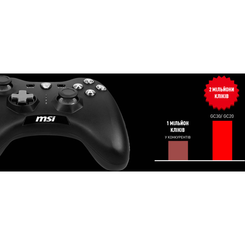 MSI Force GC20 V2 Black (S10-04G0050-EC4)