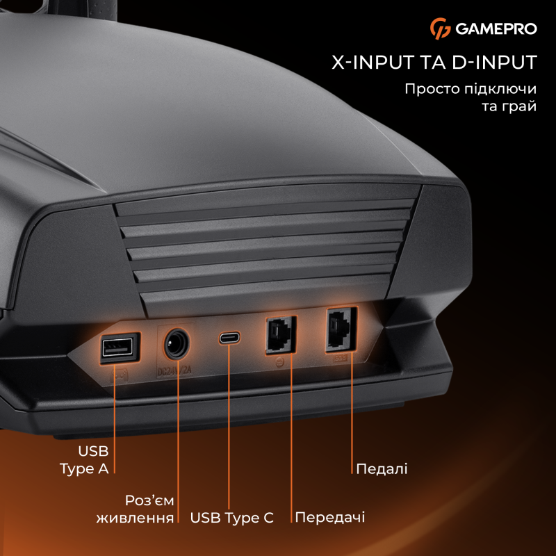 Игровой контроллер GamePro RW070PM