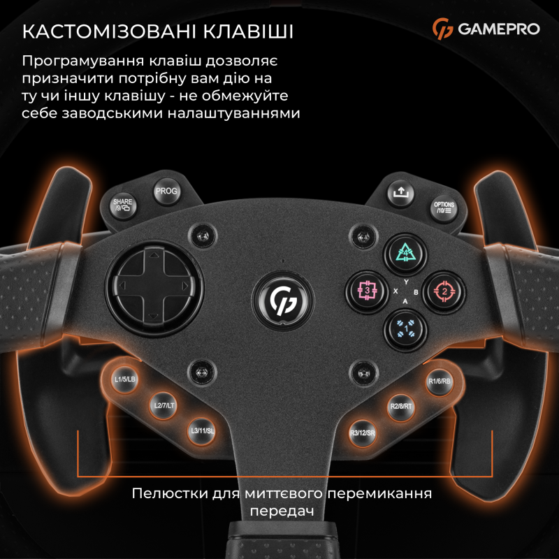 Игровой контроллер GamePro RW070PM