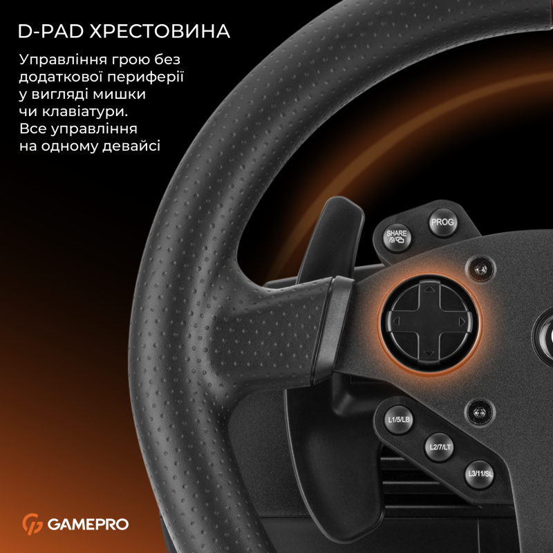 Игровой контроллер GamePro RW070PM