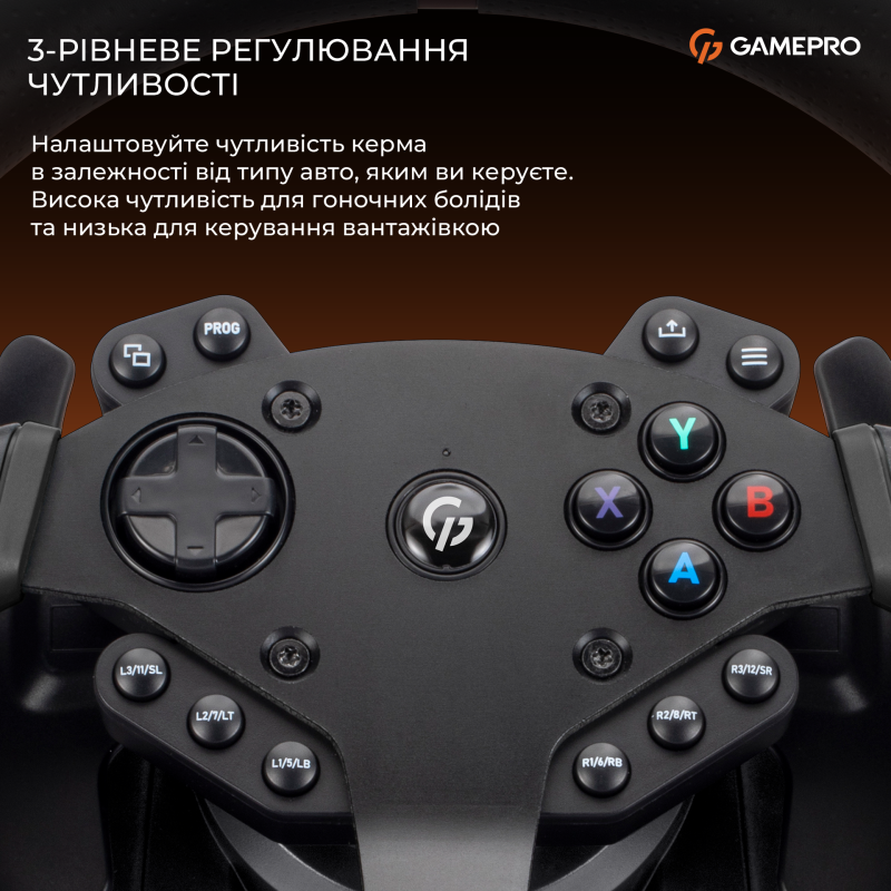 Игровой контроллер GamePro RW575PM