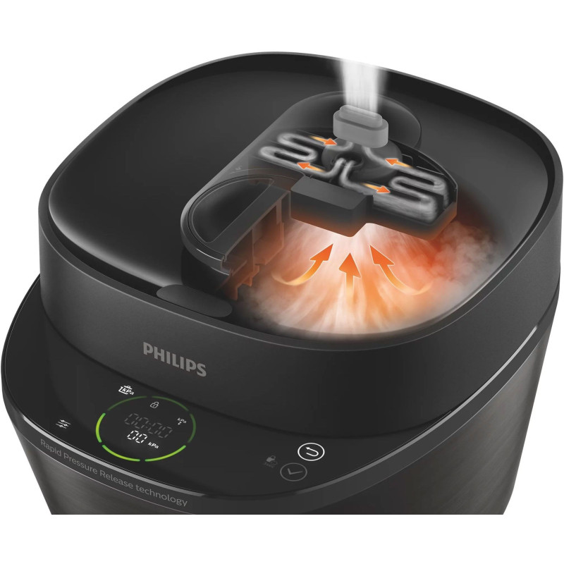 Мультиварка Philips All-in-One Cooker HD2151/40