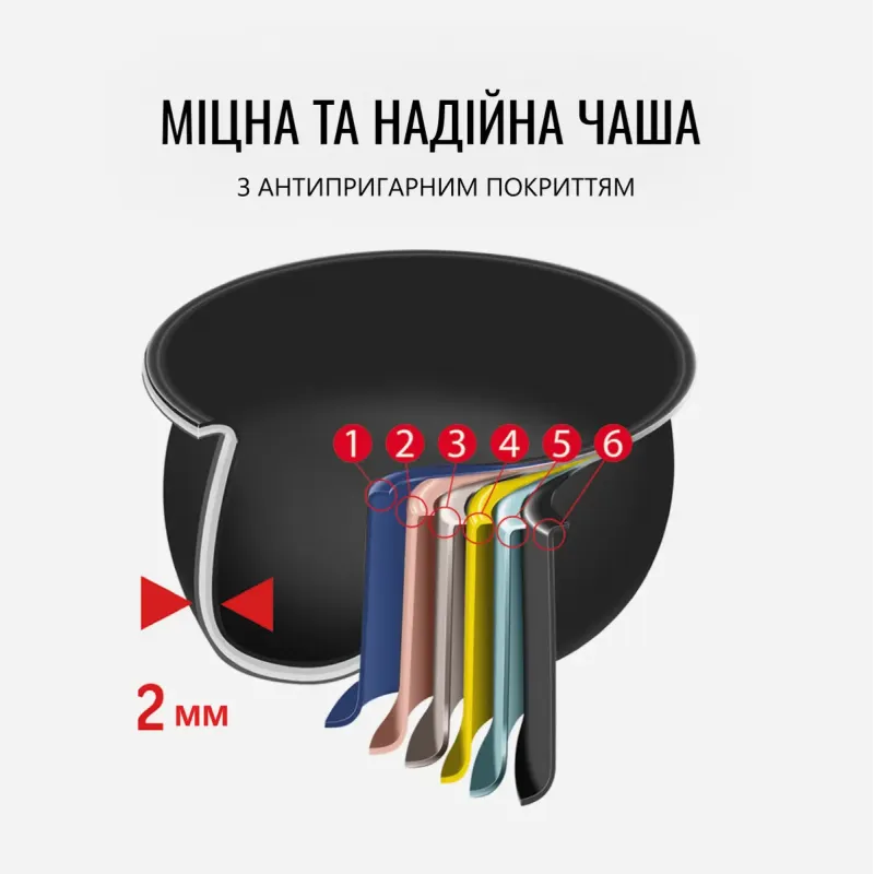 Мультиварка Tefal RK745134