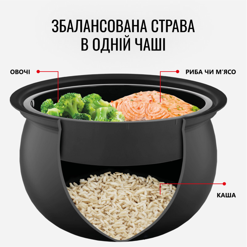 Мультиварка Tefal RK745134