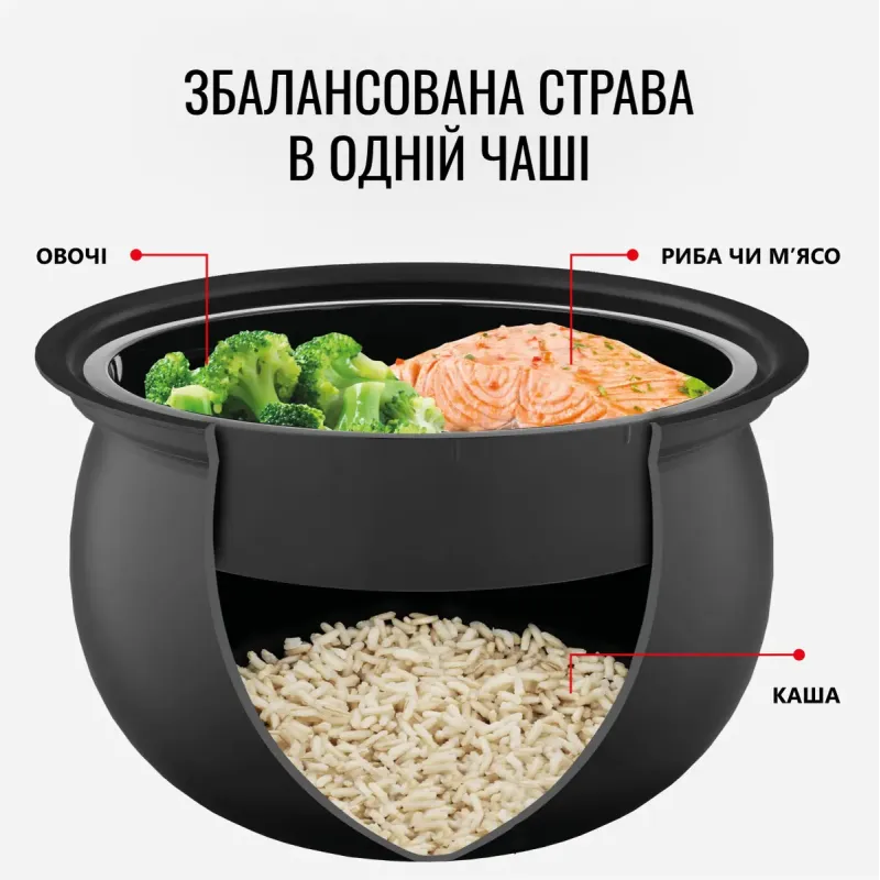 Мультиварка Tefal RK745134