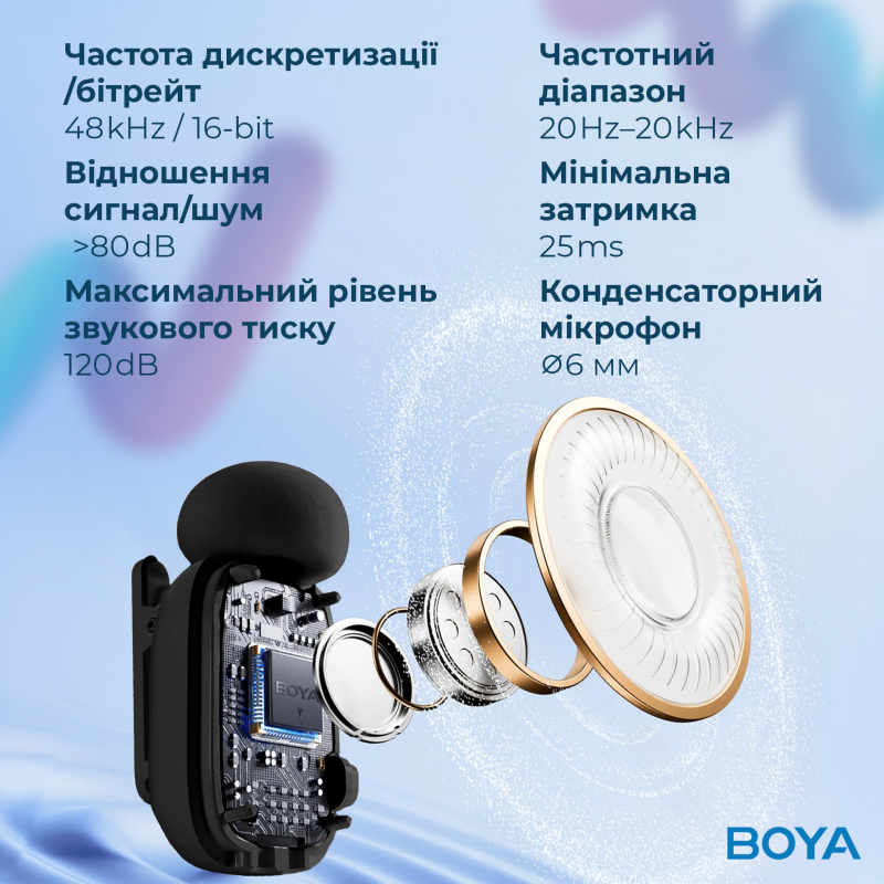 Микрофон BOYA mini-16 Type-C Black
