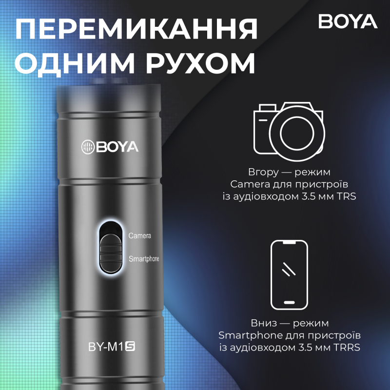 Мікрофон BOYA BY-M1S Black