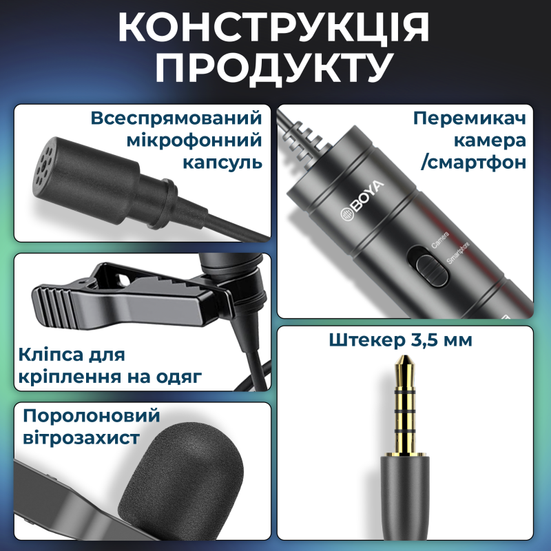 Мікрофон BOYA BY-M1S Black
