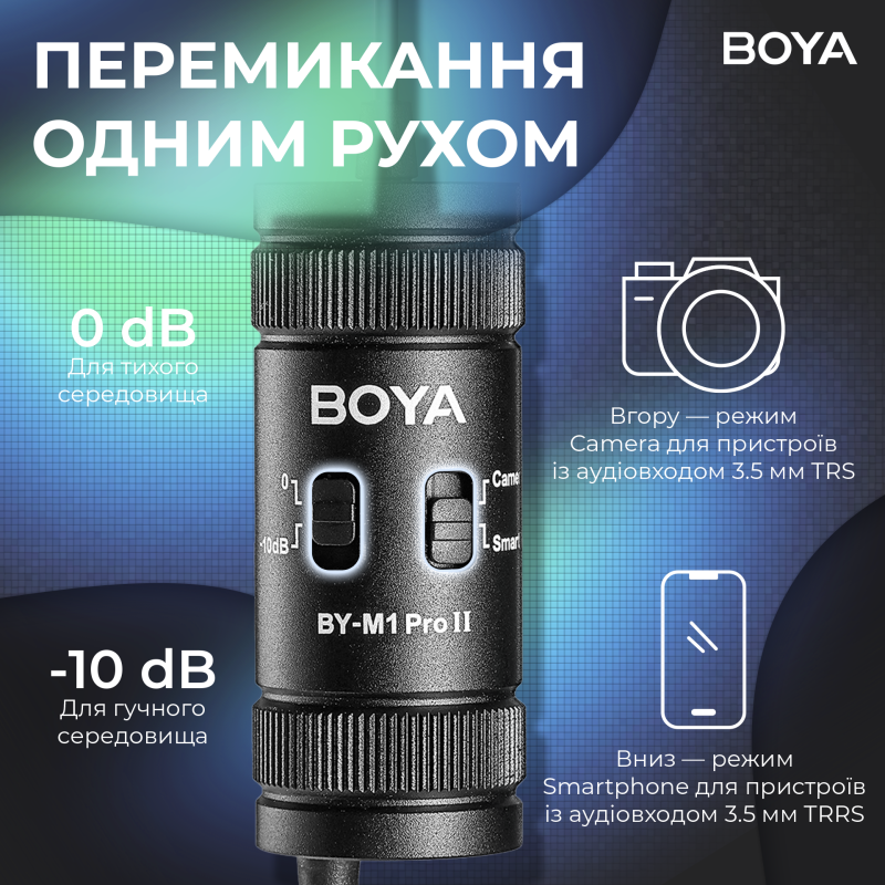 Мікрофон BOYA BY-M1 Pro II Black