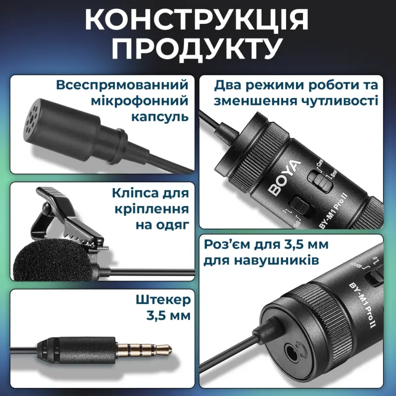 Мікрофон BOYA BY-M1 Pro II Black
