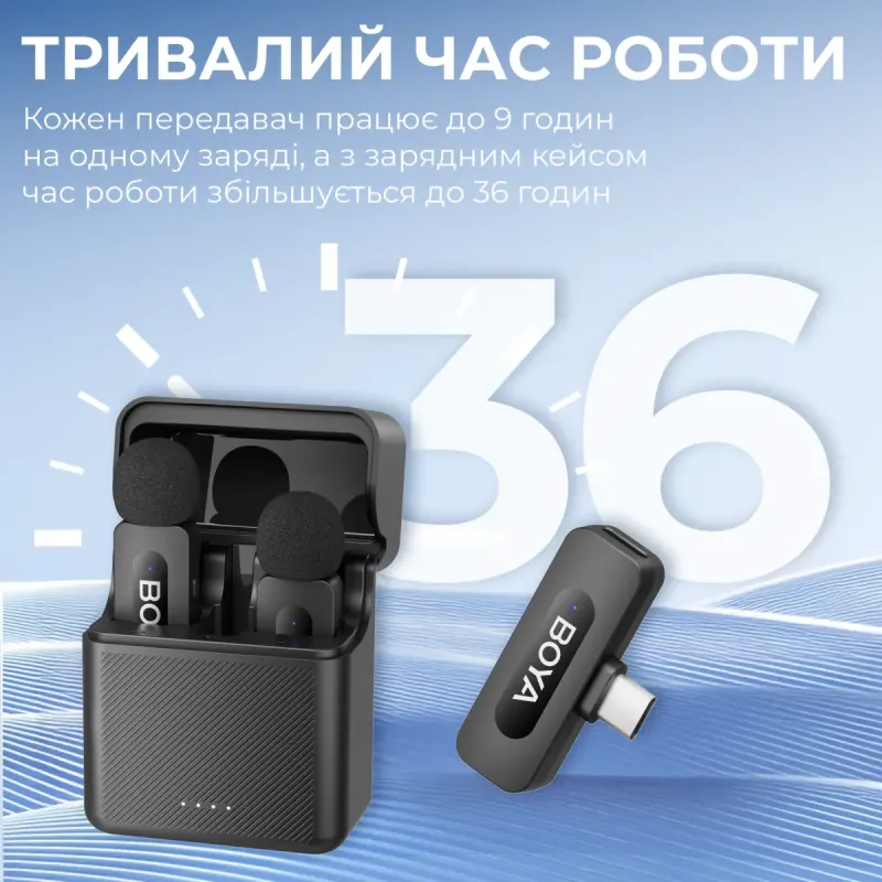 Мікрофон BOYA BY-V30 Type-C Black