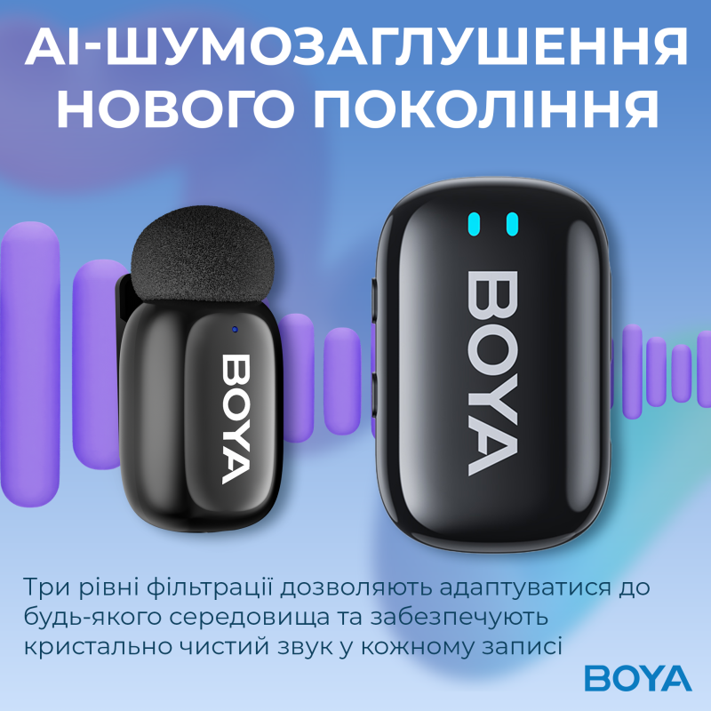 Мікрофон BOYA mini-18 TRS for camera Black