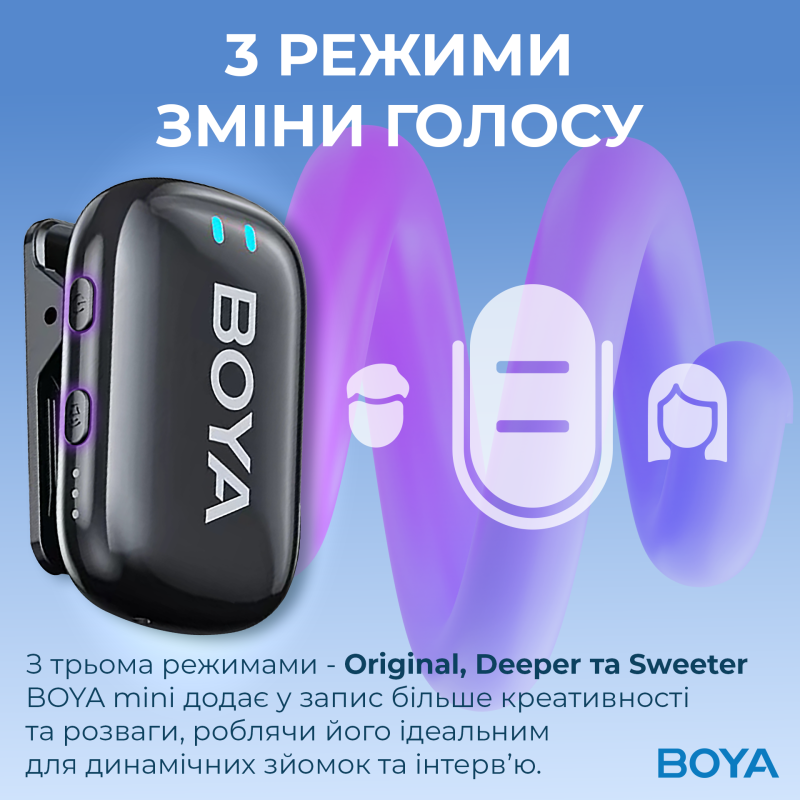 Мікрофон BOYA mini-18 TRS for camera Black
