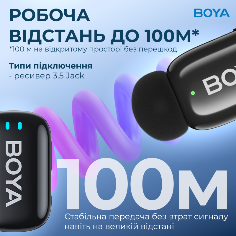 Мікрофон BOYA mini-18 TRS for camera Black