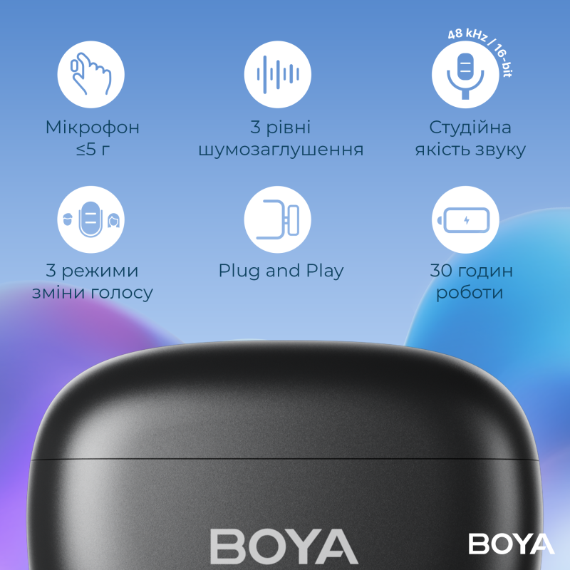 Мікрофон BOYA mini-18 TRS for camera Black