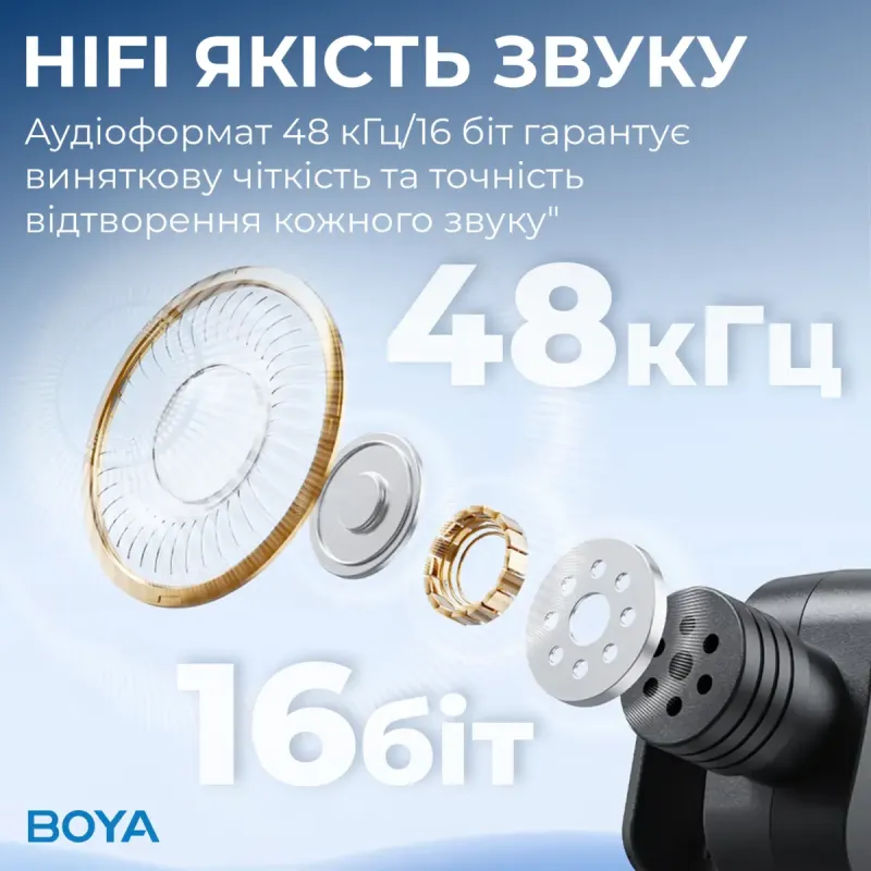 Мікрофон BOYA BY-V2 Lightning Black