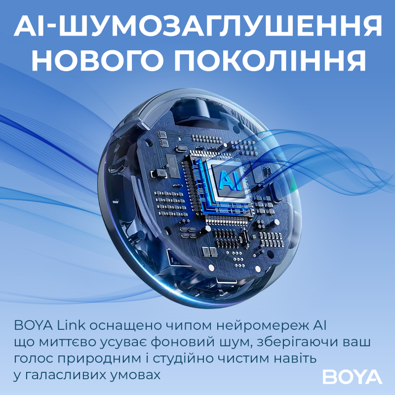 Микрофон BOYA LINK 3-01 Type-C/TRS/Lightning Black