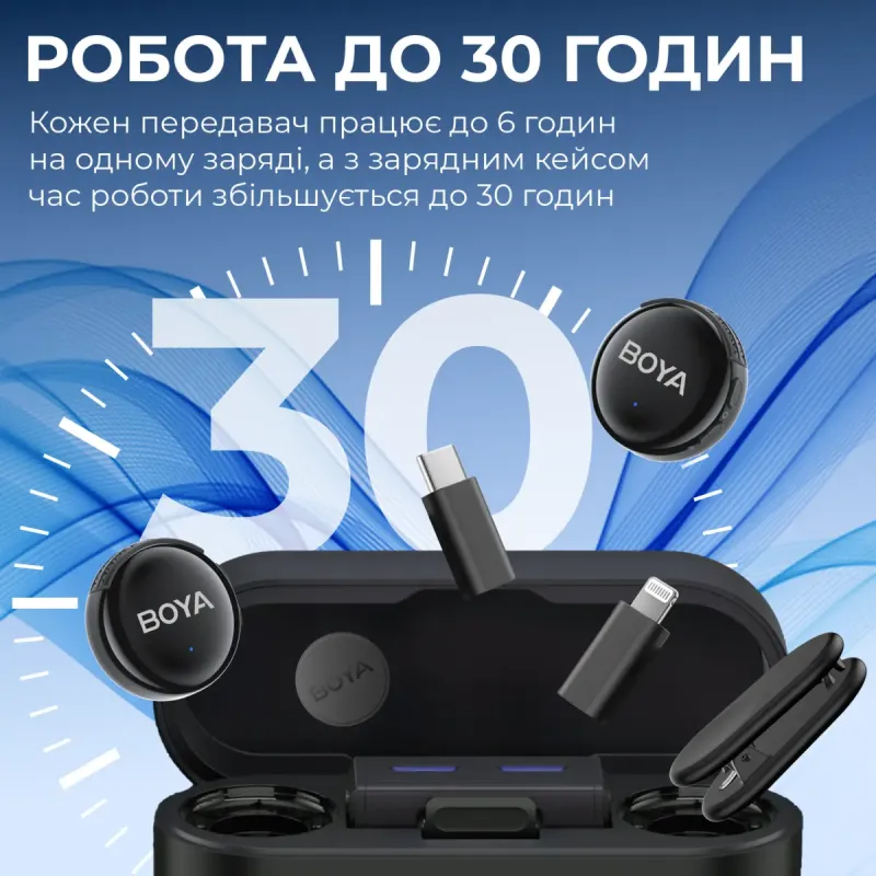 Мікрофон BOYA LINK 3-01 Type-C/TRS/Lightning Black