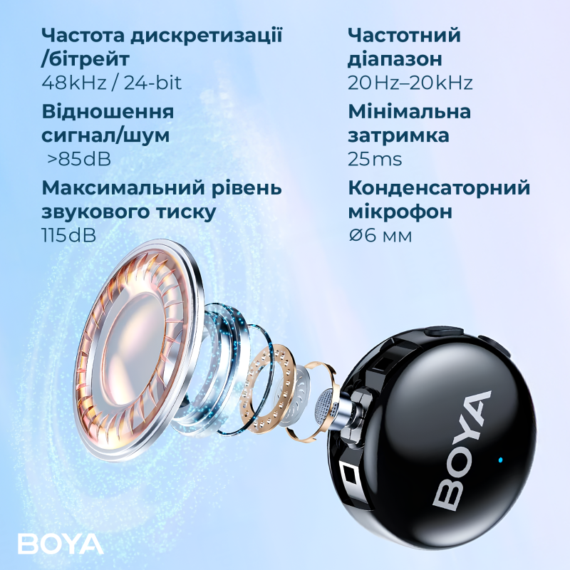 Микрофон BOYA LINK 3-01 Type-C/TRS/Lightning Black