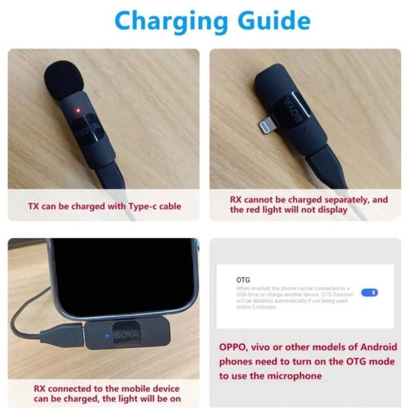 Микрофон BOYA BY-V10 Type-C Black