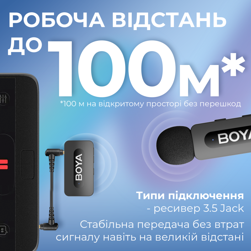 Мікрофон BOYA BY-V35 TRS for camera Black