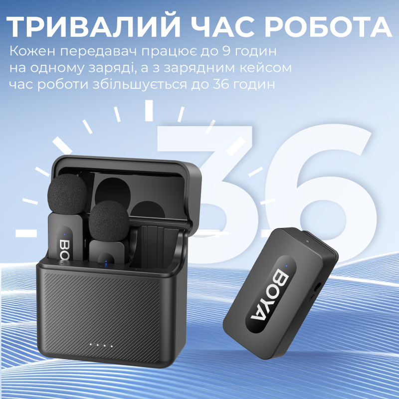 Мікрофон BOYA BY-V35 TRS for camera Black