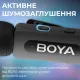 Мікрофон BOYA BY-V35 TRS for camera Black