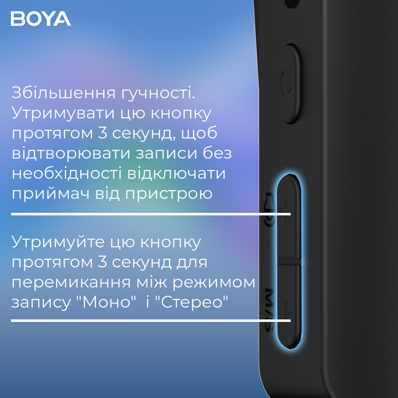 Мікрофон BOYA BY-V35 TRS for camera Black