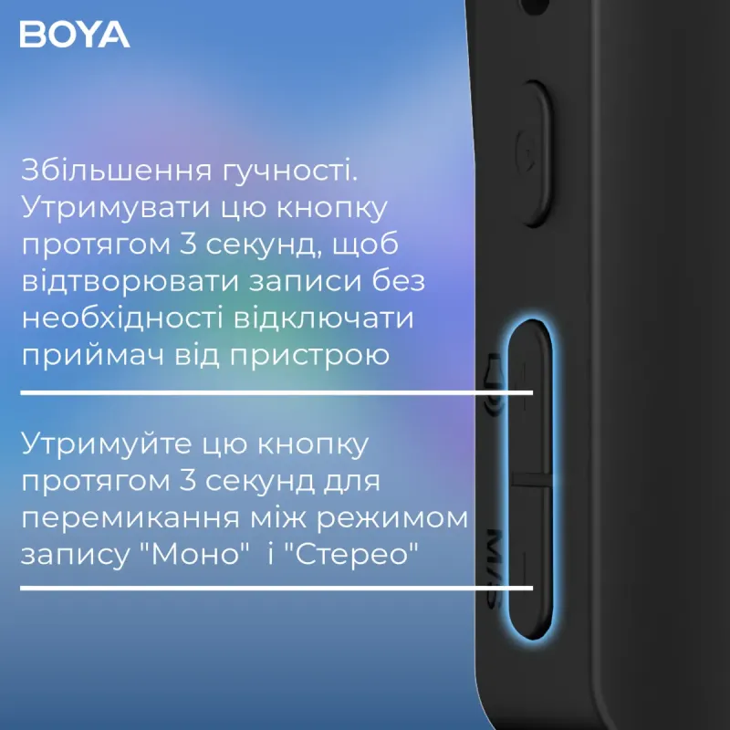 Мікрофон BOYA BY-V35 TRS for camera Black