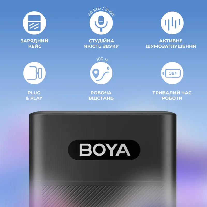 Мікрофон BOYA BY-V35 TRS for camera Black