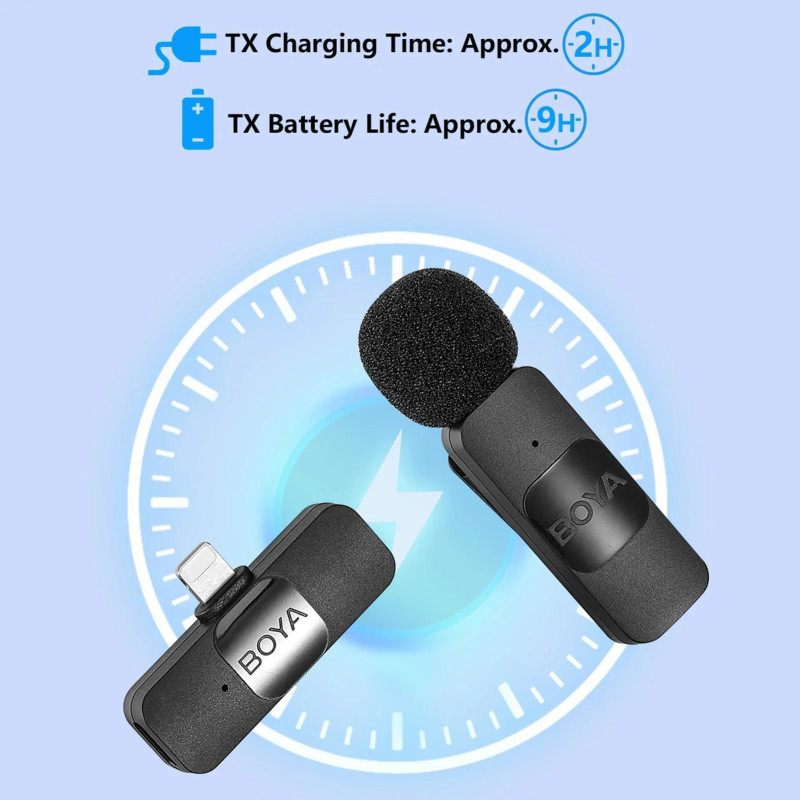 Микрофон BOYA BY-V1 Lightning Black