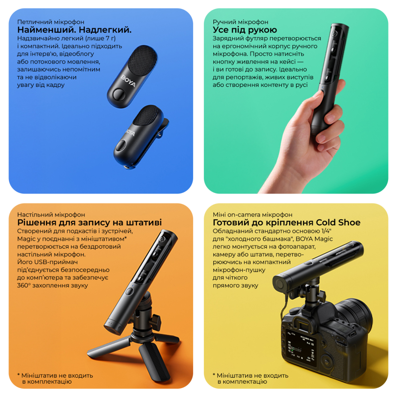 Мікрофон BOYA Magic-05 Type-C Black